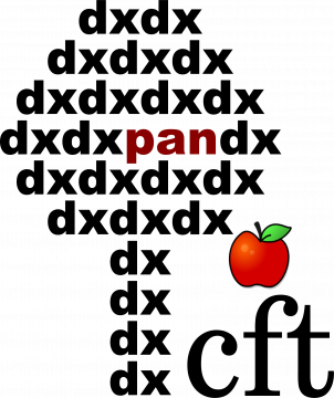 Logo of Centrum Fizyki Teoretycznej Polskiej Akademii Nauk